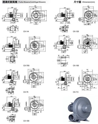 CX-75A全風(fēng)CX透浦式鼓風(fēng)機(jī) 高效工業(yè)通風(fēng)解決方案
